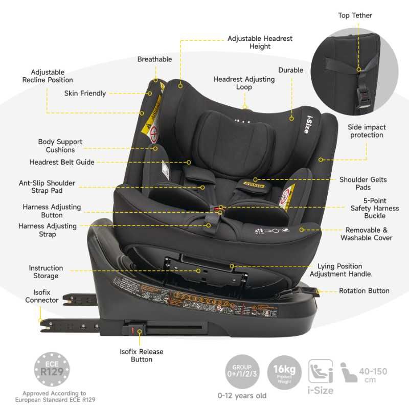 Jovikids - Ranger TT ISOFIX 360 Rotating Car Seat I-size - Black