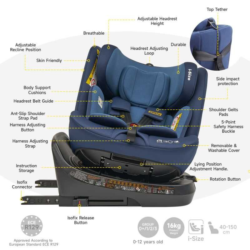 Jovikids - Ranger TT ISOFIX 360 Rotating Car Seat I-size - Blue