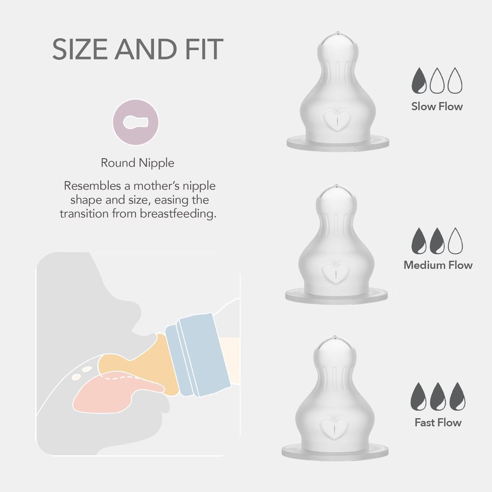 Bibs - Silicone Baby Bottle Nipple Fast Flow Pack of 2 - 6M+