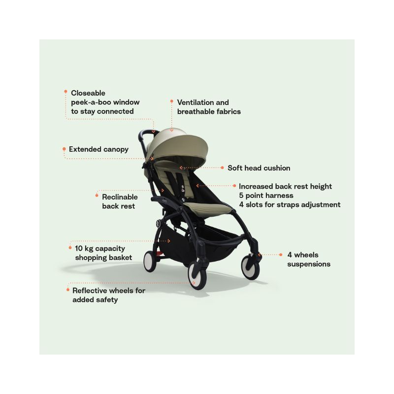 Stokke - Yoyo 6 Plus Color Pack Stroller Seat And Canopy Only - Black