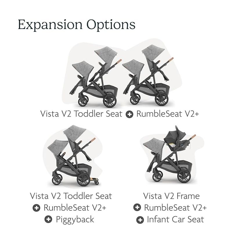 Uppababy - RumbleSeat V2 Lucy Stroller Seat - Rosewood Melange