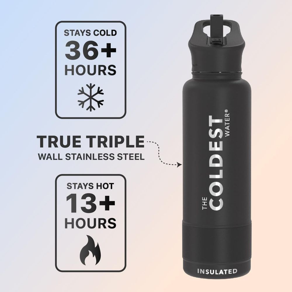 The Coldest Water - Coldest Bottle Stealth Black - 1182.9ml