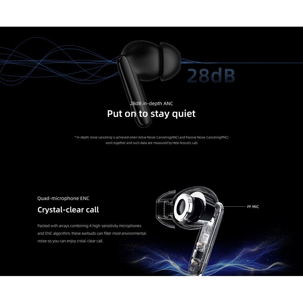 QCY - ANC 2 Truly Wireless Earbuds T13 - Deep Blue