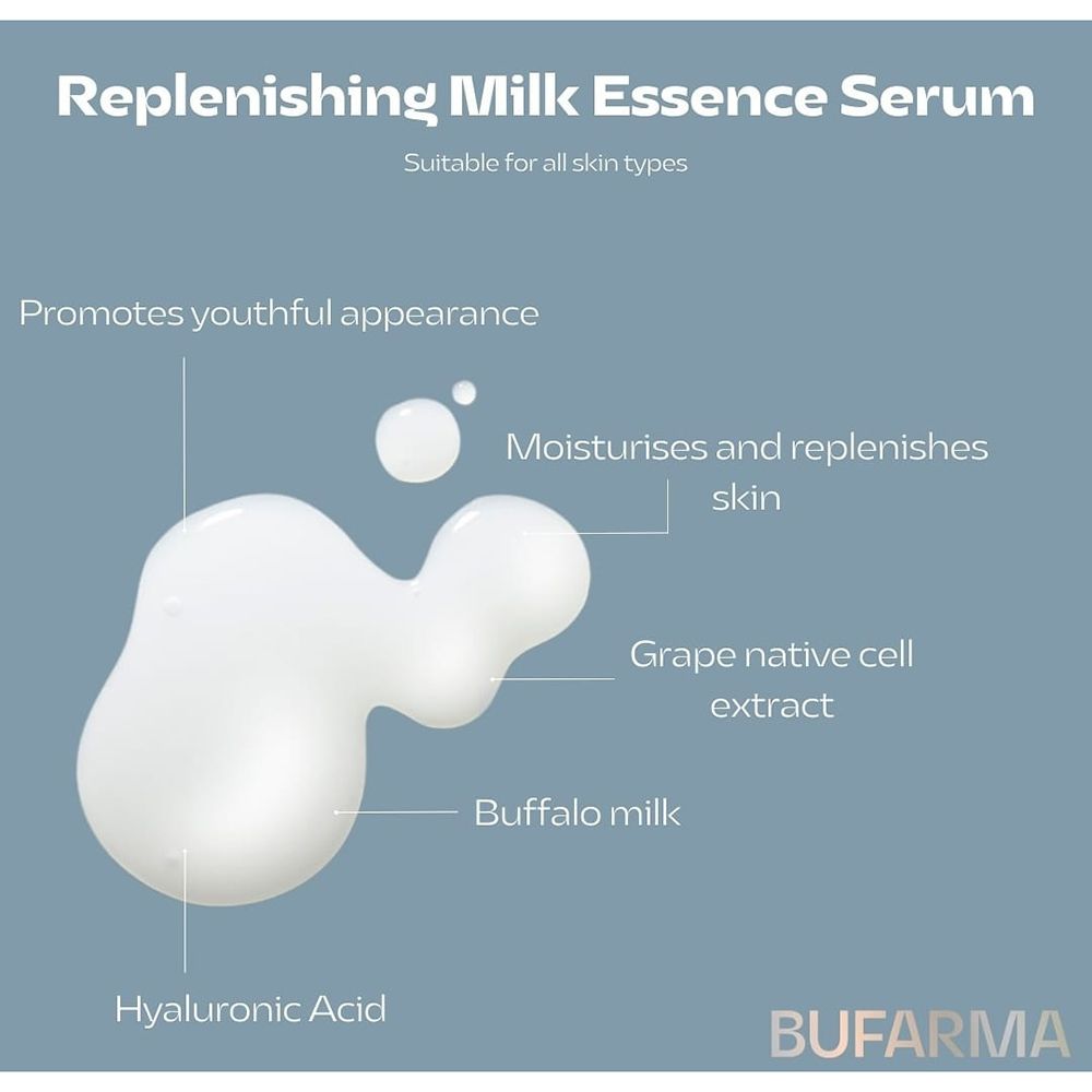 Bufarma - Replenishing Milk Essence Serum