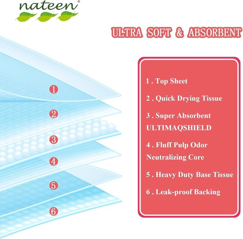 Nateen - Disposable Incontinence Underpad Bed Pads - 10 Pcs