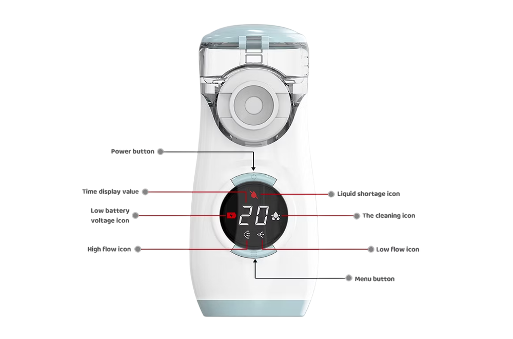 Spectrum - Digital Timer Rechargeable Portable Nebulizer Machine