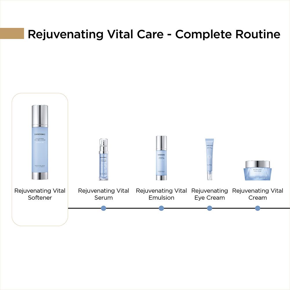 Banobagi - Rejuvenating Vital Skin Softener - 120ml