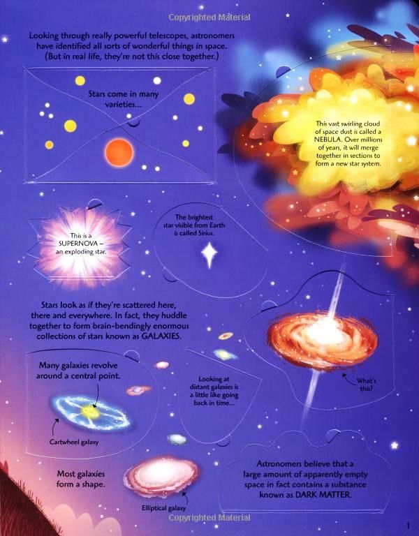 Usborne Books - Flap Book - See Inside The Universe