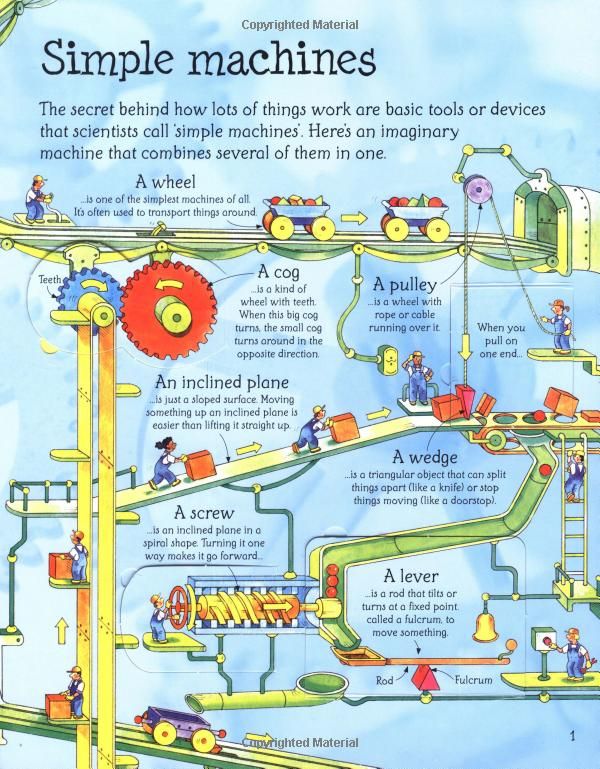 Usborne Books - Flap Book - See Inside How Things Work