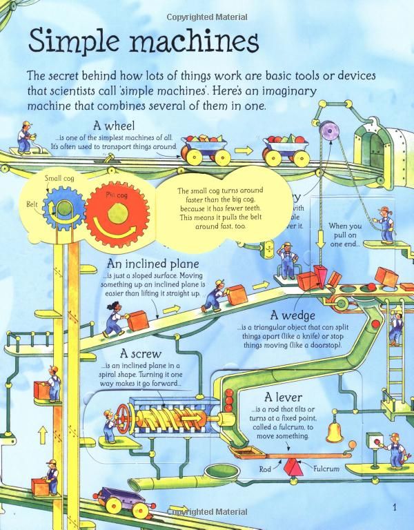 Usborne Books - Flap Book - See Inside How Things Work