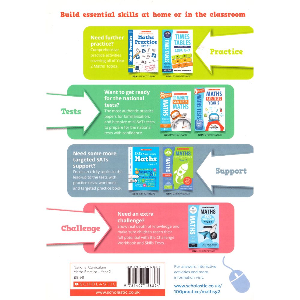 National Curriculum Mathematics Practice: Year 2