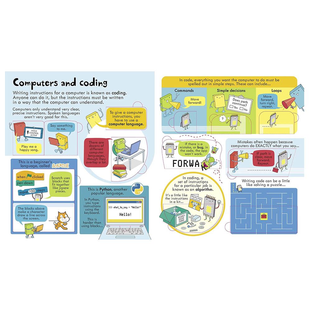 كتب أسبورن-  كتاب Look Inside How Computers Work