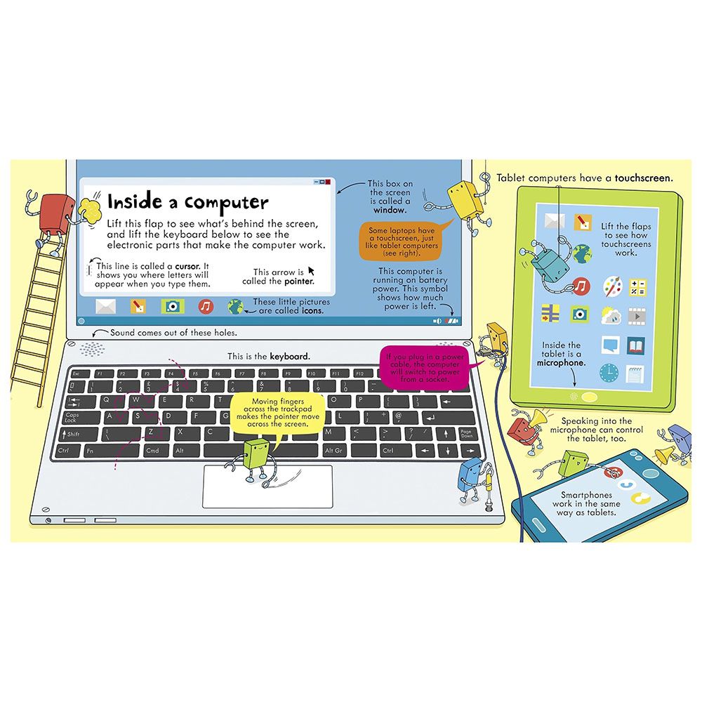 كتب أسبورن-  كتاب Look Inside How Computers Work