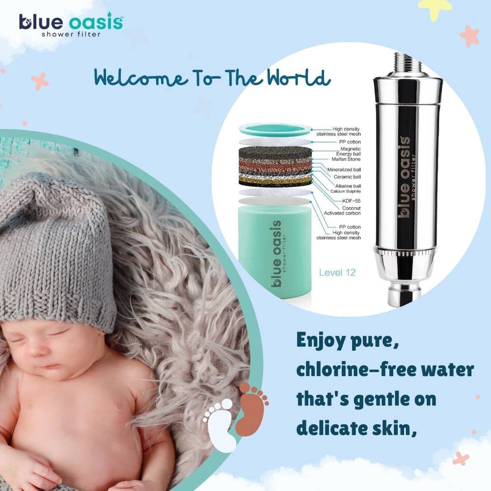 Blue Oasis - Shower Filter Cartridge - Blue