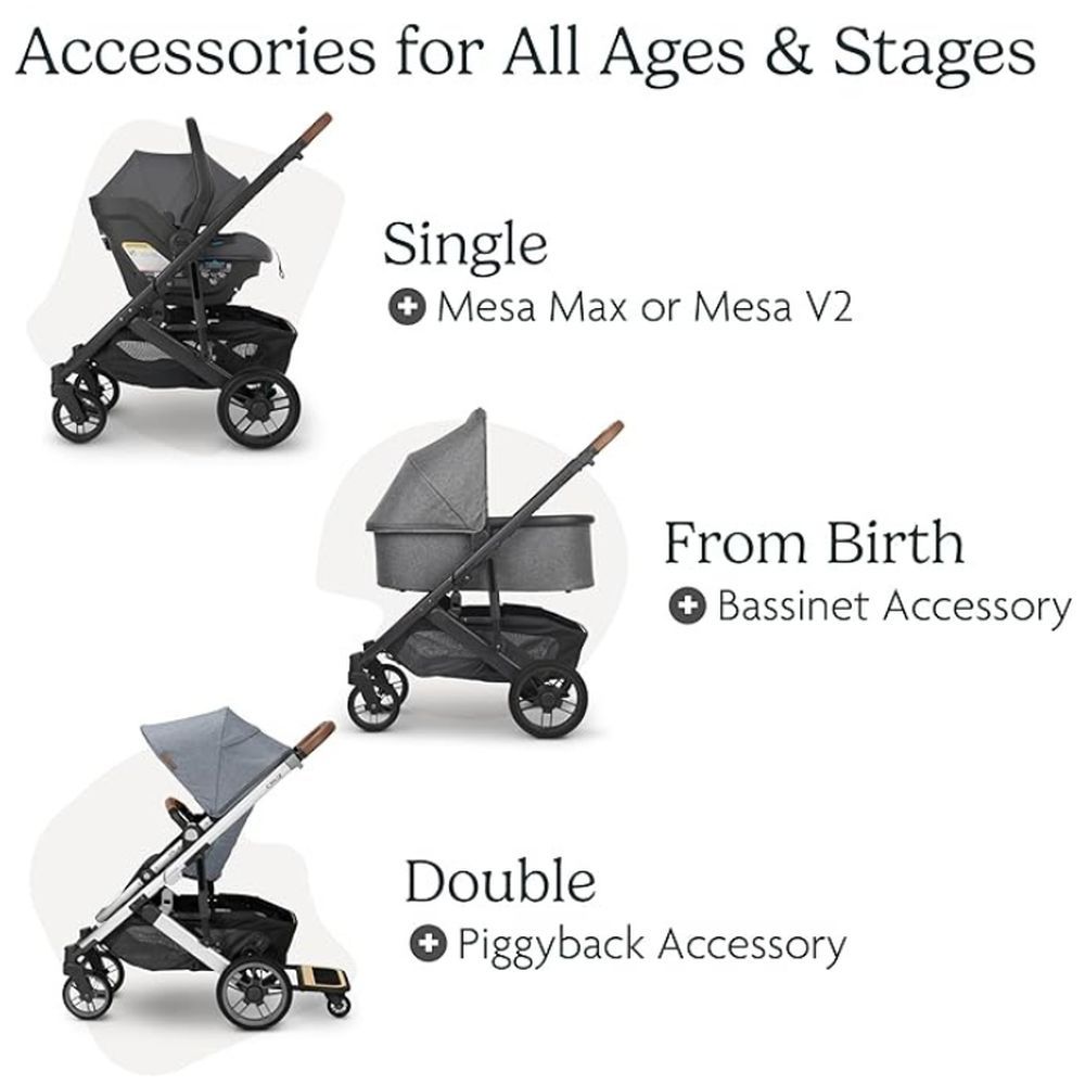 Uppababy - Greyson Minu V2 Stroller - Charcoal Melange