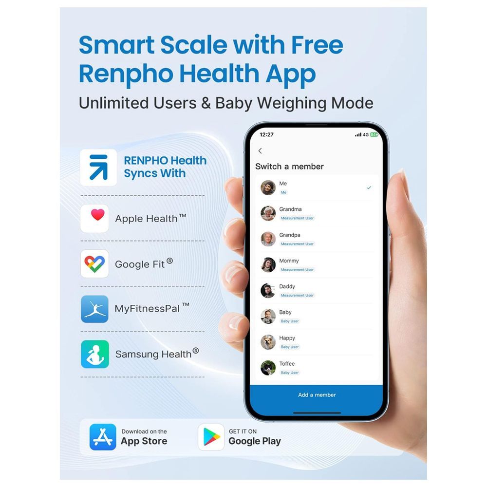 Renpho - Health Analyzer Smart Scale With Smart App - White