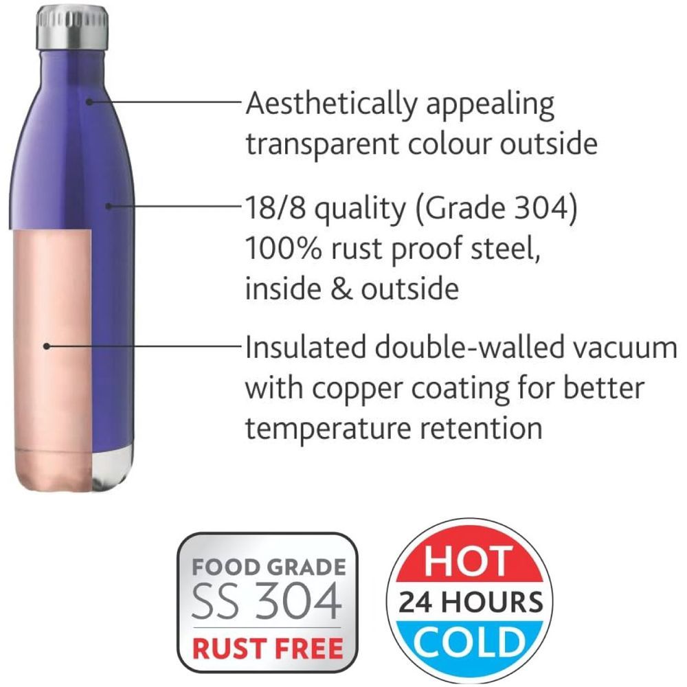 Borosil - Vacuum Insulated Trans Bolt Water Bottle - Blue - 500 ml