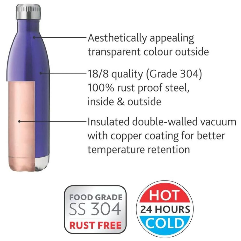 Borosil - Vacuum Insulated Trans Bolt Water Bottle - Blue - 750 ml