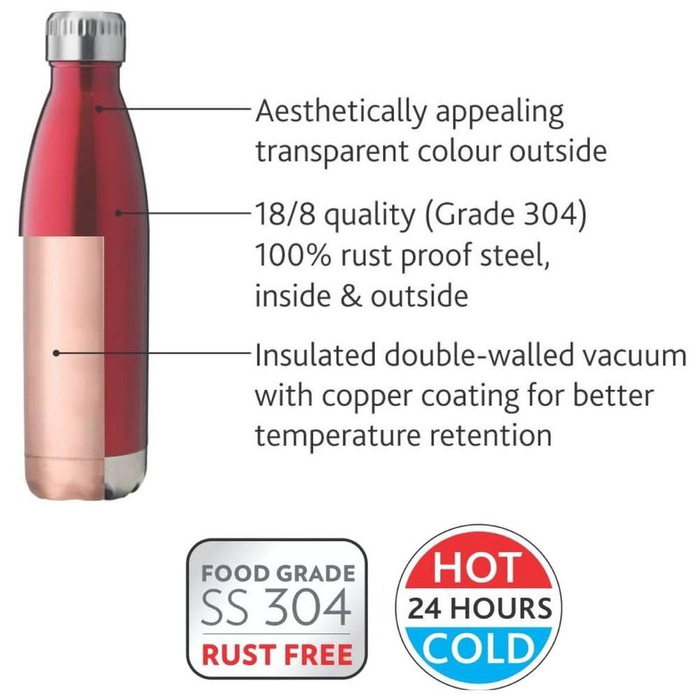 Borosil - Vacuum Insulated Trans Bolt Water Bottle - Red - 750 ml