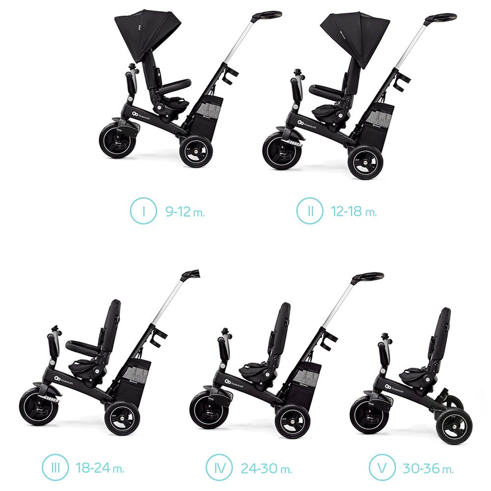 Kinderkraft - Easytwist Tricycle - Black