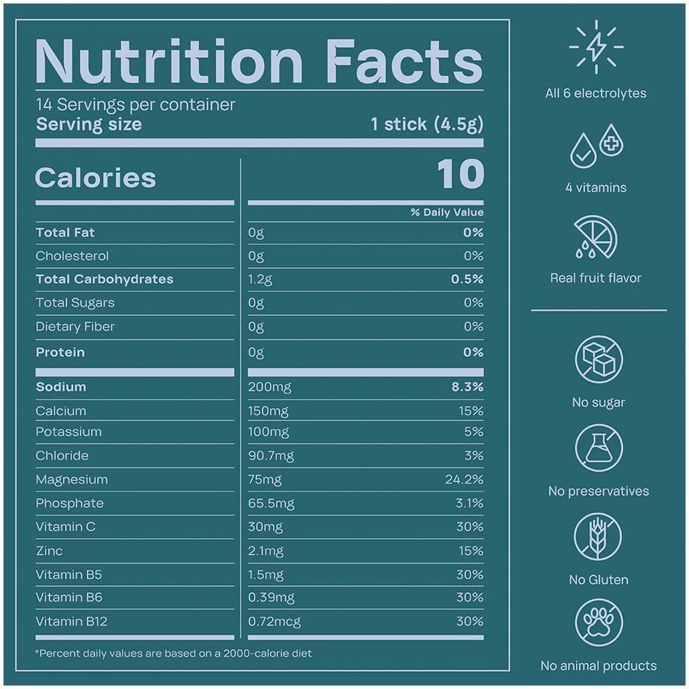 Oneshot - Electrolyte Hydration Sticks - Lime Burst - 14 Pcs