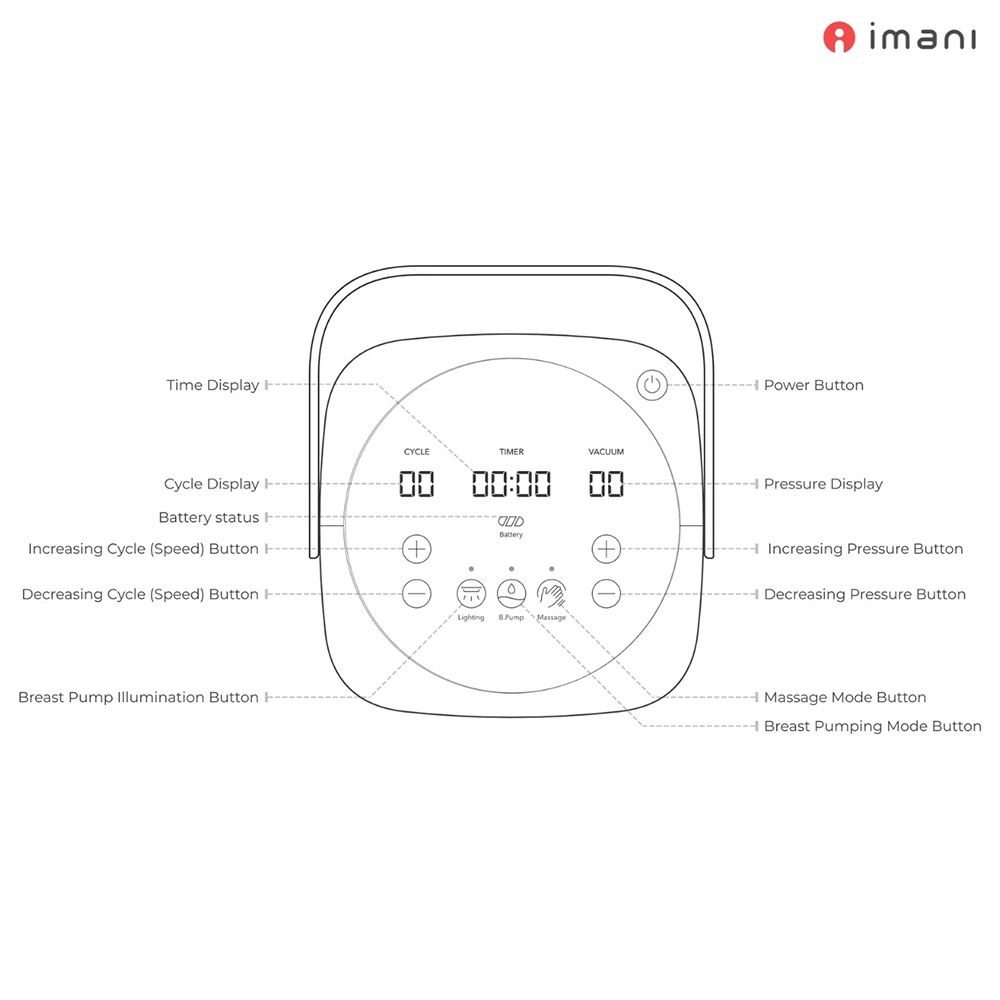 Imani - i1 Plus Wearable Electric Breast Pump - White