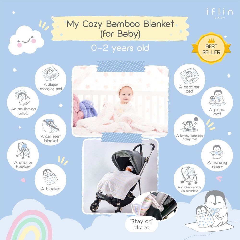 Iflin Baby - My Cozy Bamboo Blanket - Playful Blue