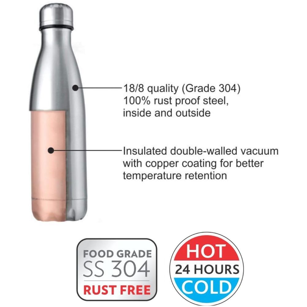 Borosil - Vacuum Insulated Copper Coated Water Bottle - 350 ml