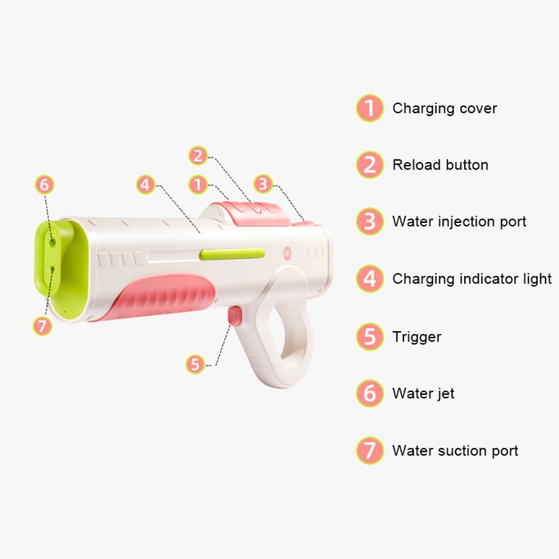 Mideer - Electric Water Gun - Pink