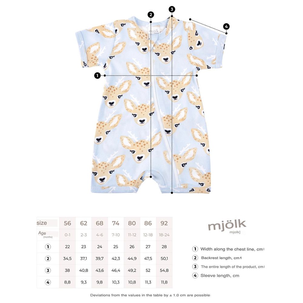 Mjolk - Sleep And Play Romper - Baby Blue