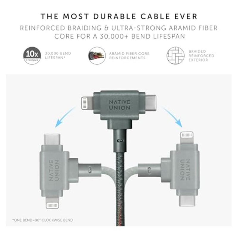 Native Union - Duo USB-C To C+ Lightining Belt Cable - Slate Green - 1.5 m