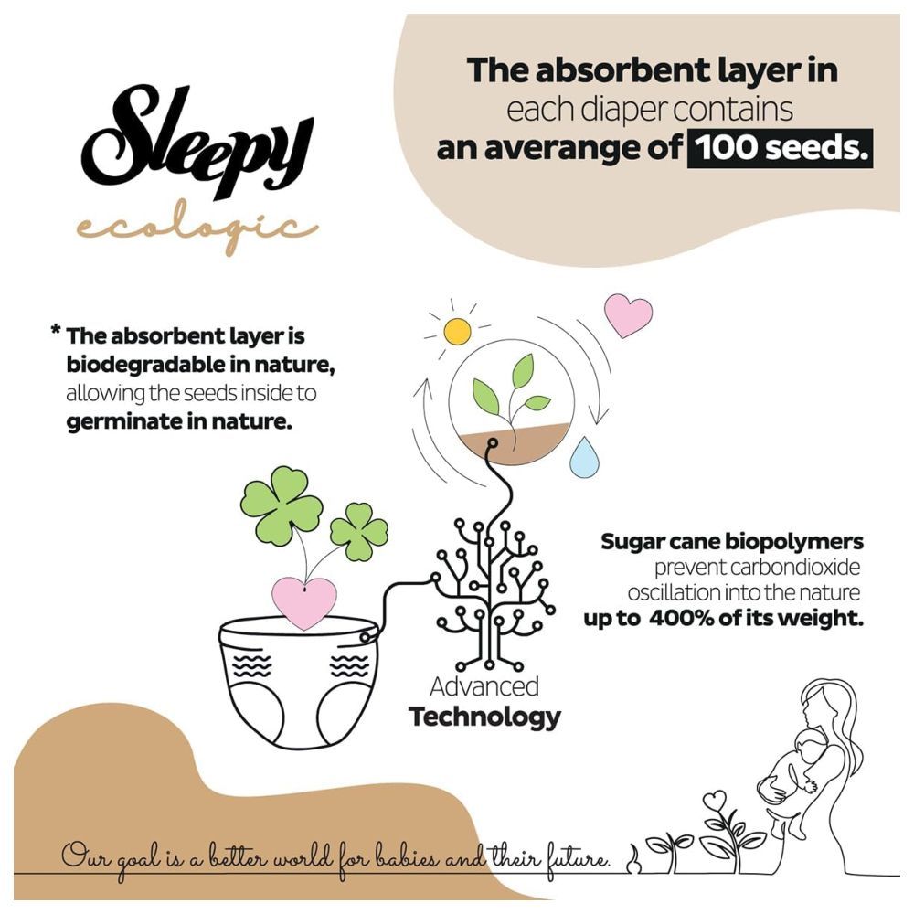 سليبي - حفاضات كلوت صديقة للبيئة فاخرة - حجم 4 - 7-16 كلغ - 144 حفاض