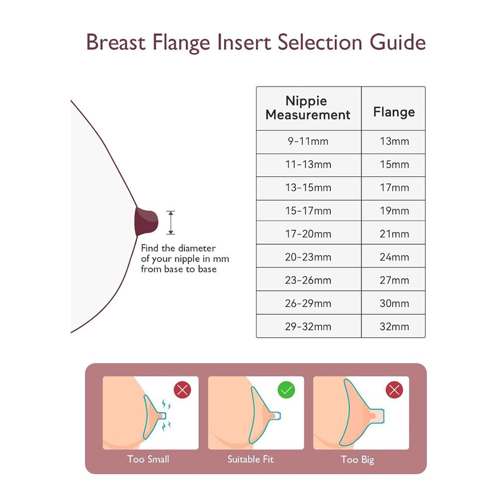 Momcozy - Flange Insert Only For M5 Breast Pump - White - 19 mm