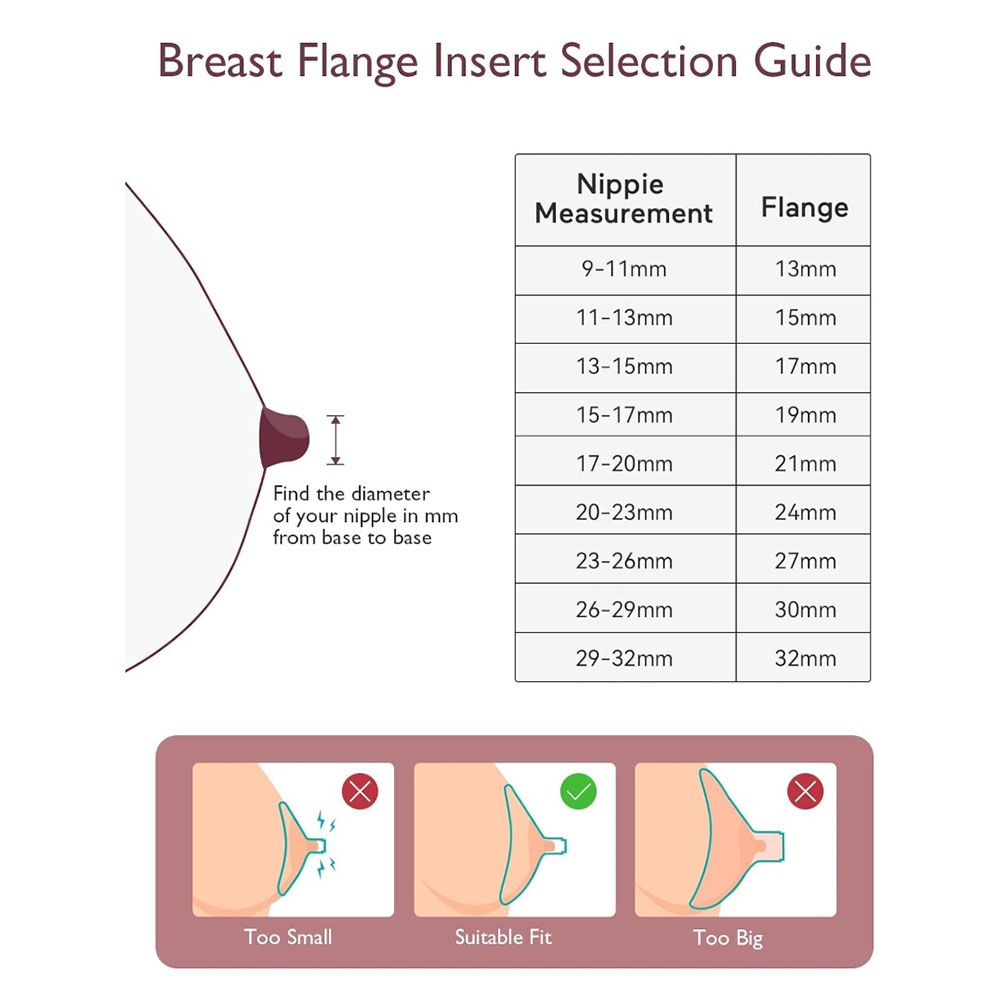 Momcozy - Double-Sealed Flange Only For M5 Breast Pump - Clear - 24 mm