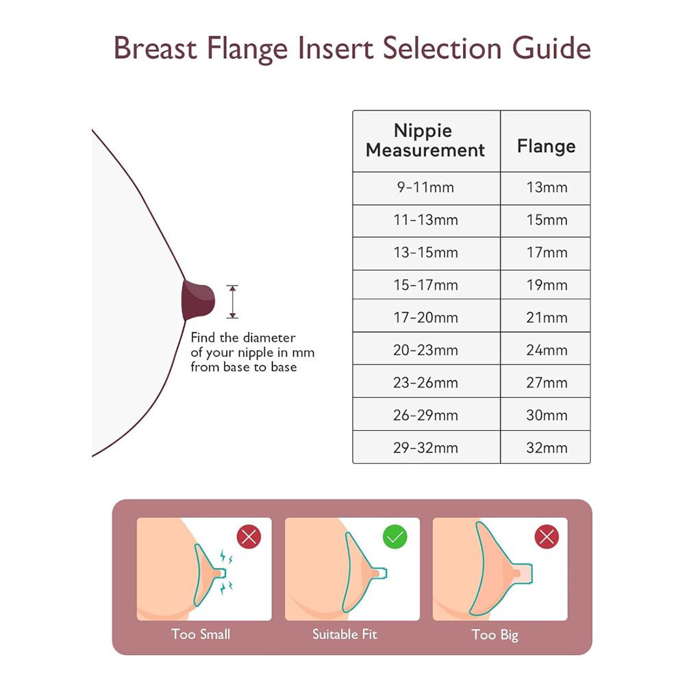 Momcozy - Double-Sealed Flange Only For M5 Breast Pump - Clear - 27 mm