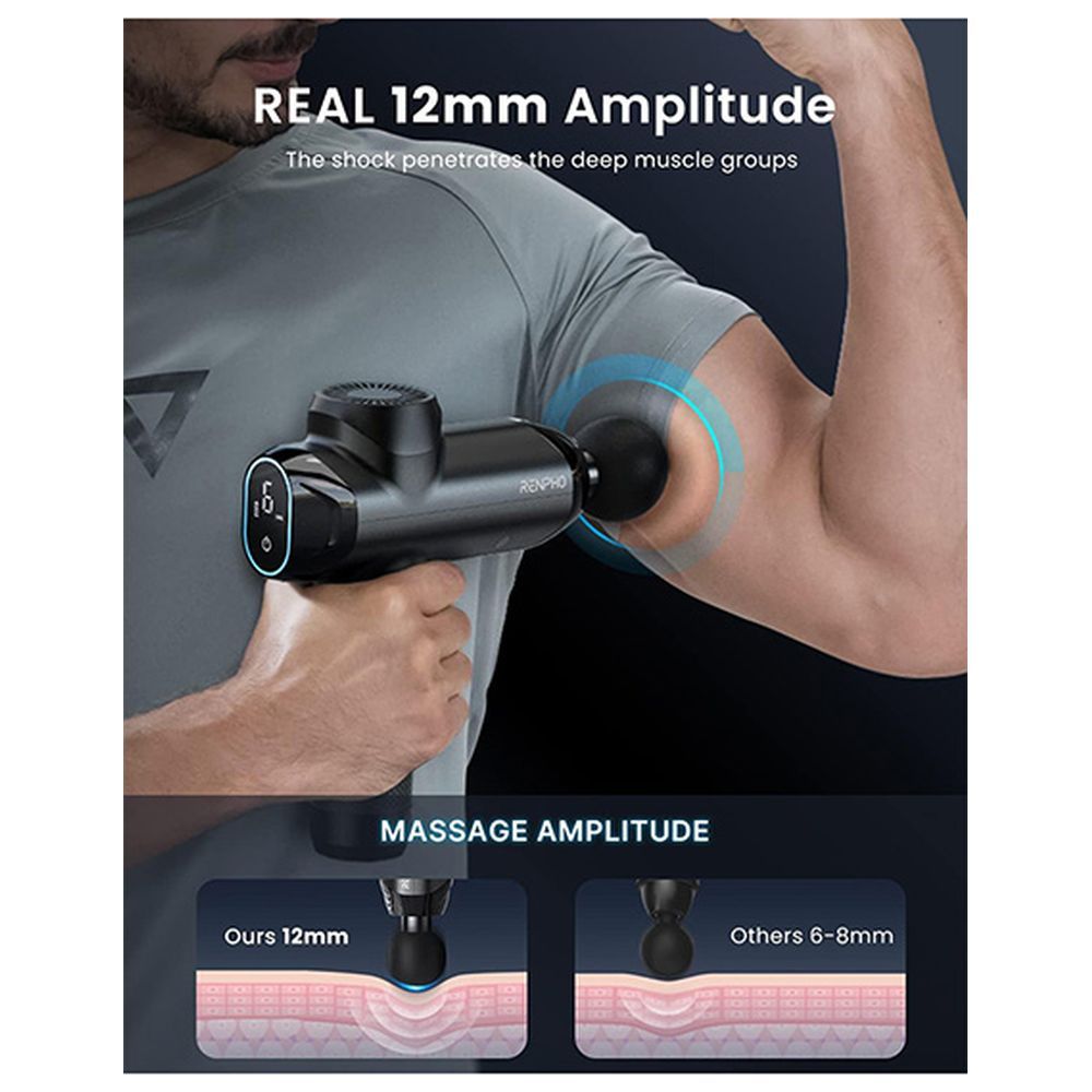 Renpho - R3 Power Upgrade Handheld Massage Gun - Black - 9 Pcs