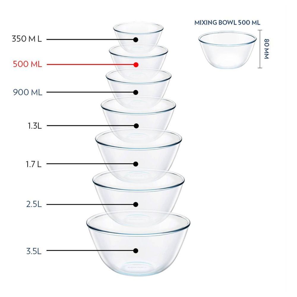 Borosil - Icate Round Glass Mixing Bowl - 500 ml