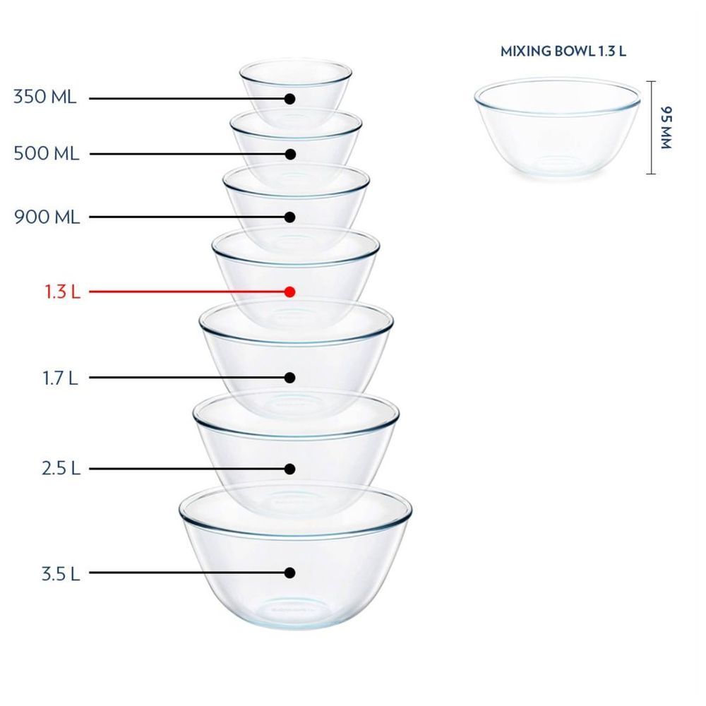 Borosil - Icate Round Glass Mixing Bowl - 1.3 L