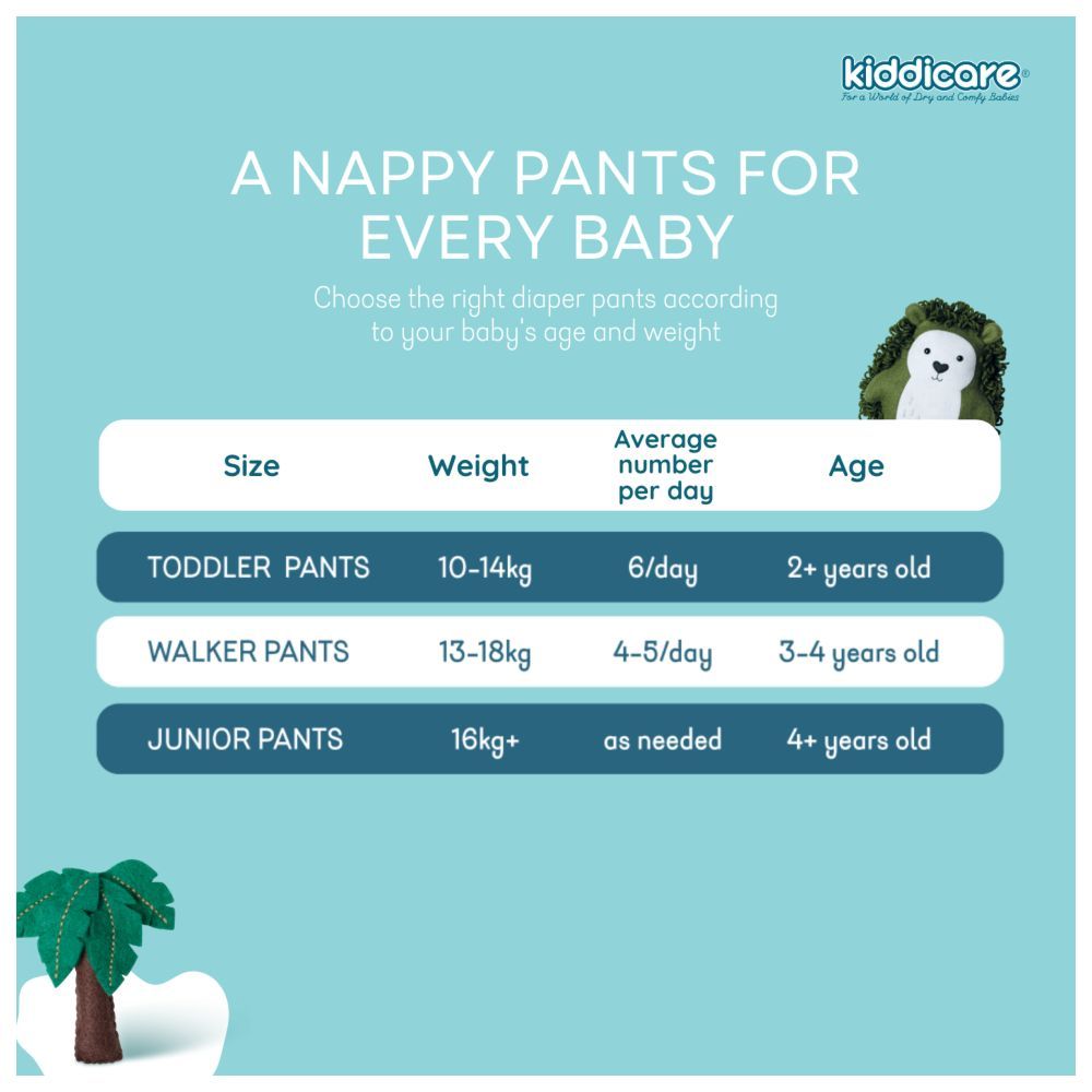 Kiddicare - Toddler Nappy Pants - Size 4 - 10-14kg - Pack of 13