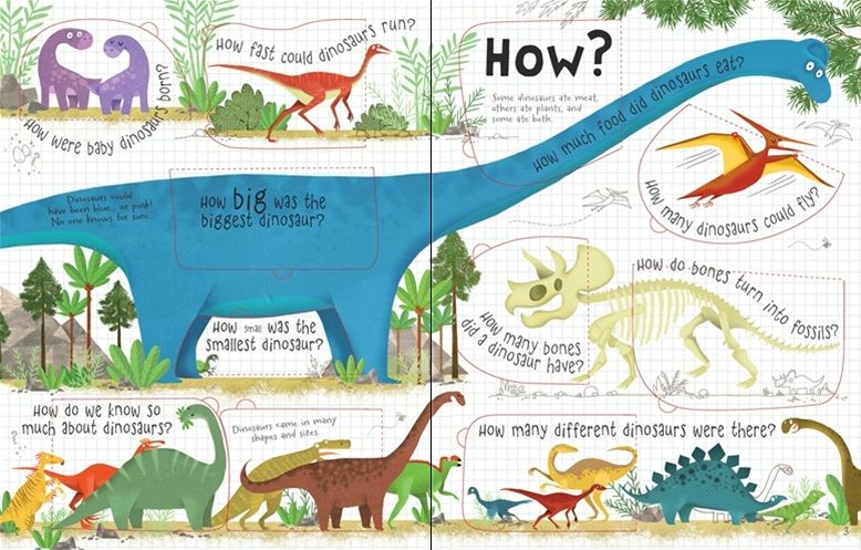 كتب أسبورن-  كتاب "Lift the Flap Questions and Answers about Dinosaurs"  