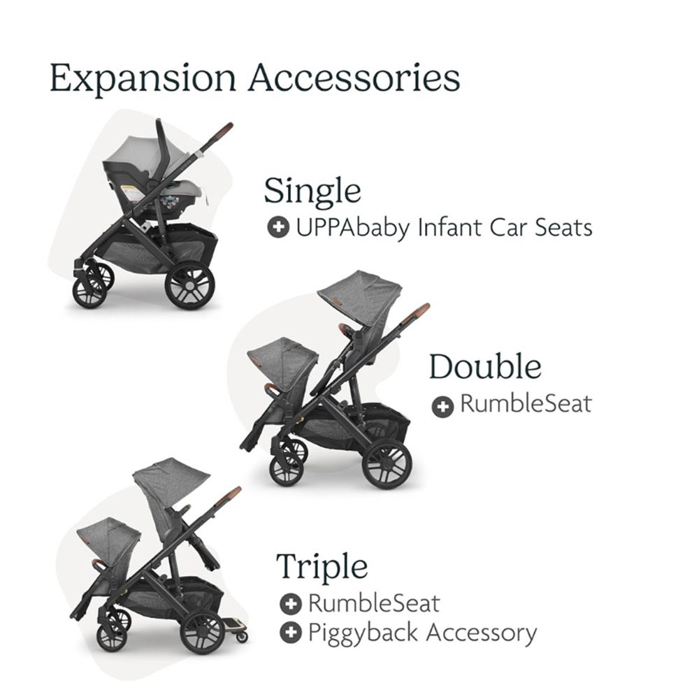 Uppababy - Vista V2 Stroller & Carrycot - Noa - Navy - 2 Pcs