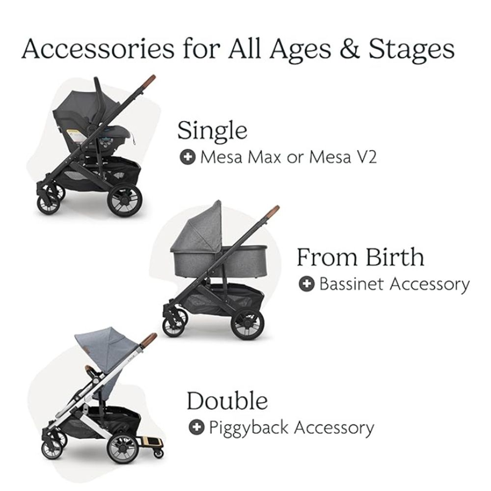 Uppababy - Cruz V2 Stroller - Gwen - Green Melange