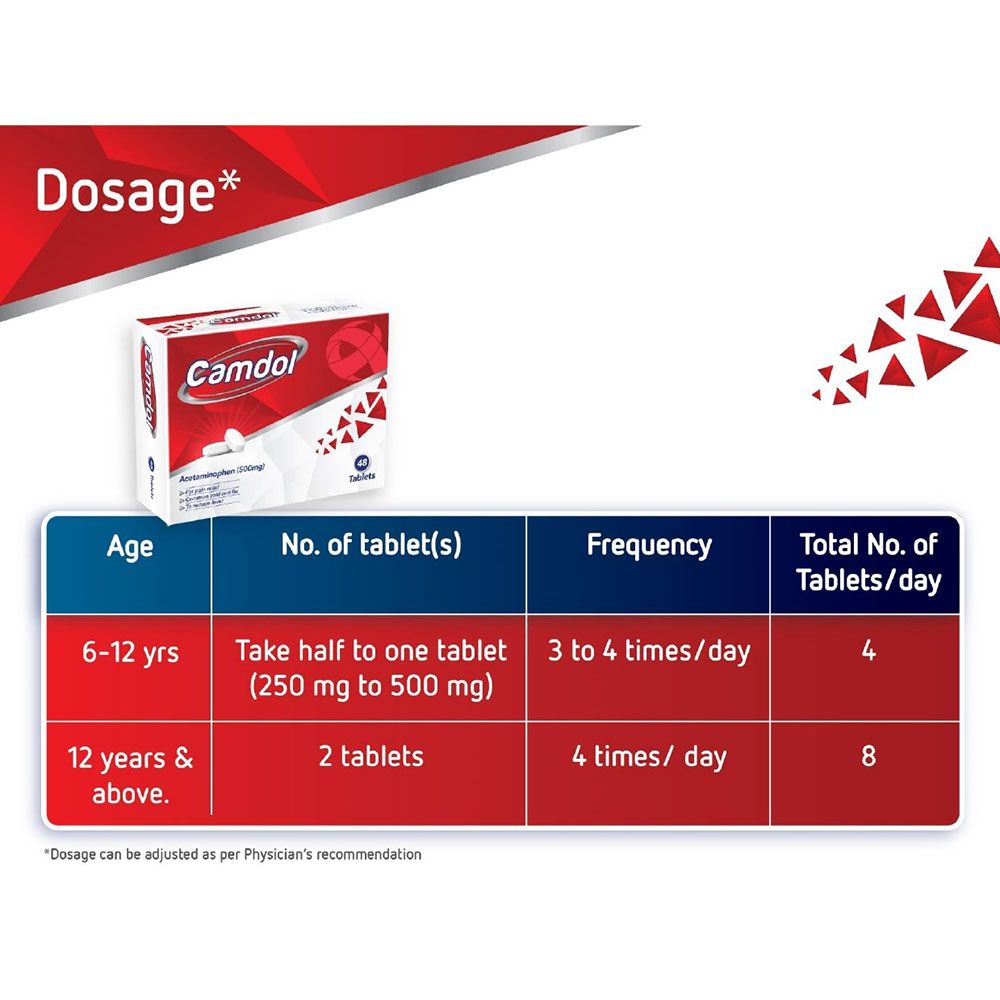 Camdol - Acetaminophen 500 Mg - 24 Tablets