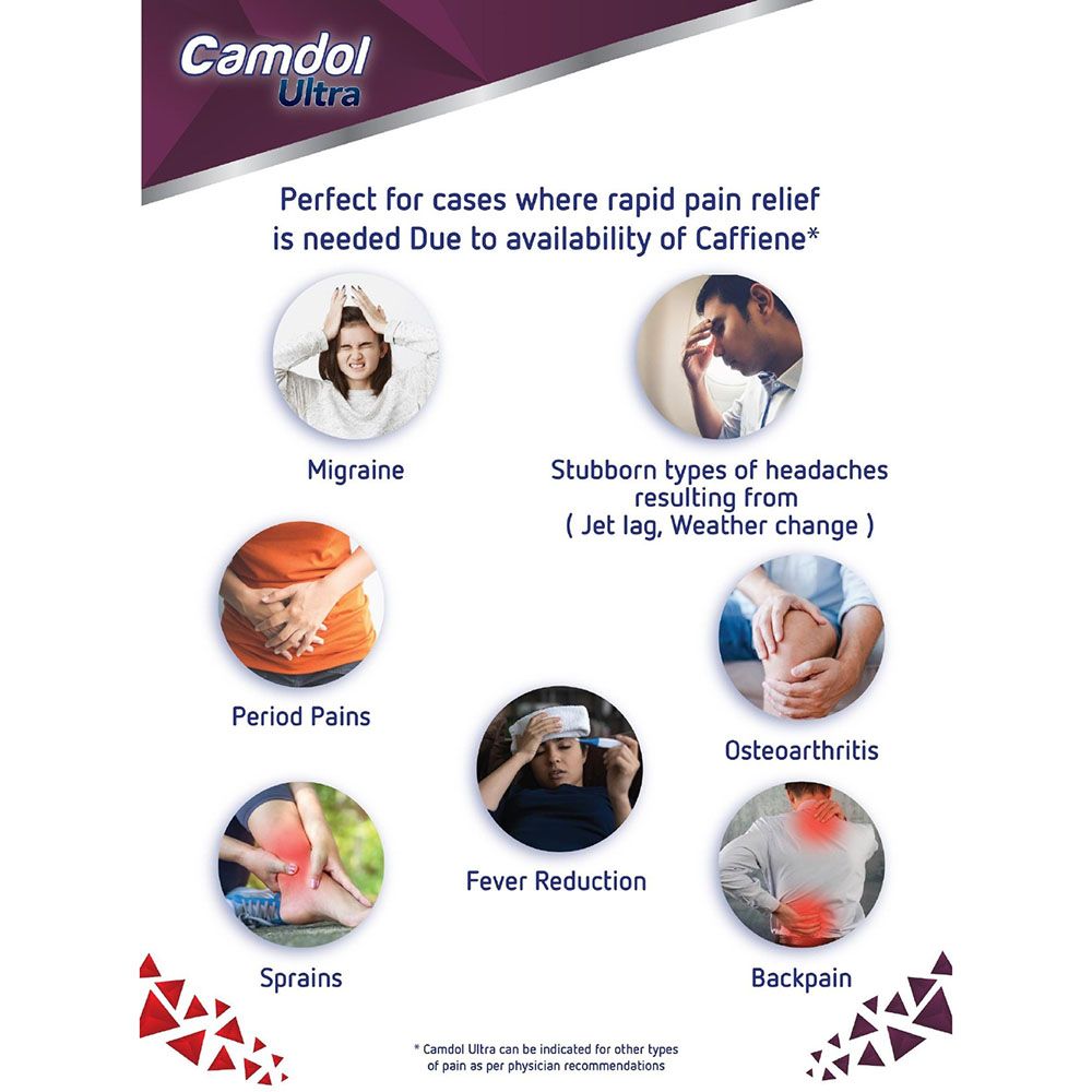 Camdol - Ultra Pain Relief 500 Mg/65Mg - 24 Tablets