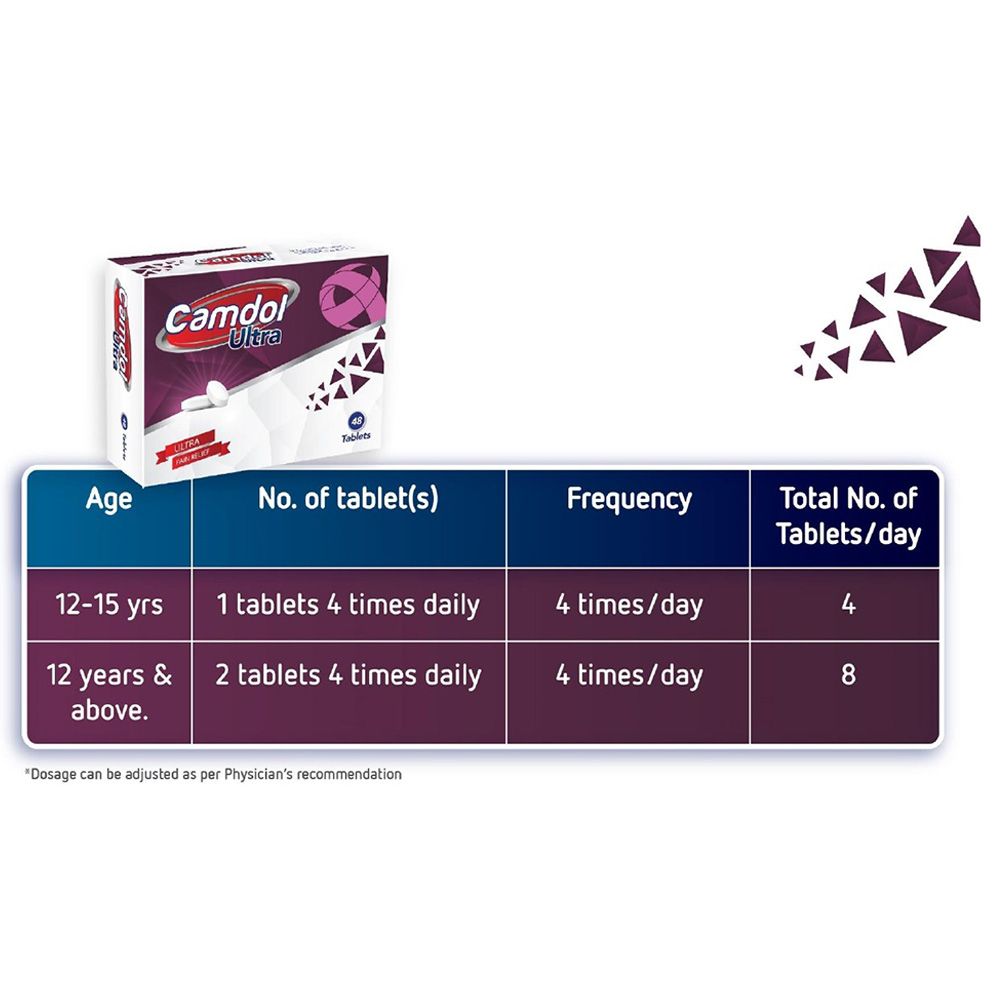 Camdol - Ultra Pain Relief 500 Mg/65Mg - 24 Tablets