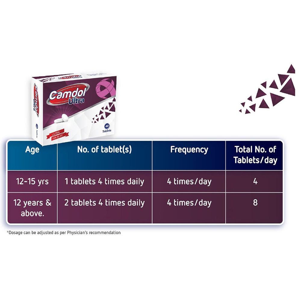 Camdol - Ultra Pain Relief 500 Mg/65Mg - 48 Tablets