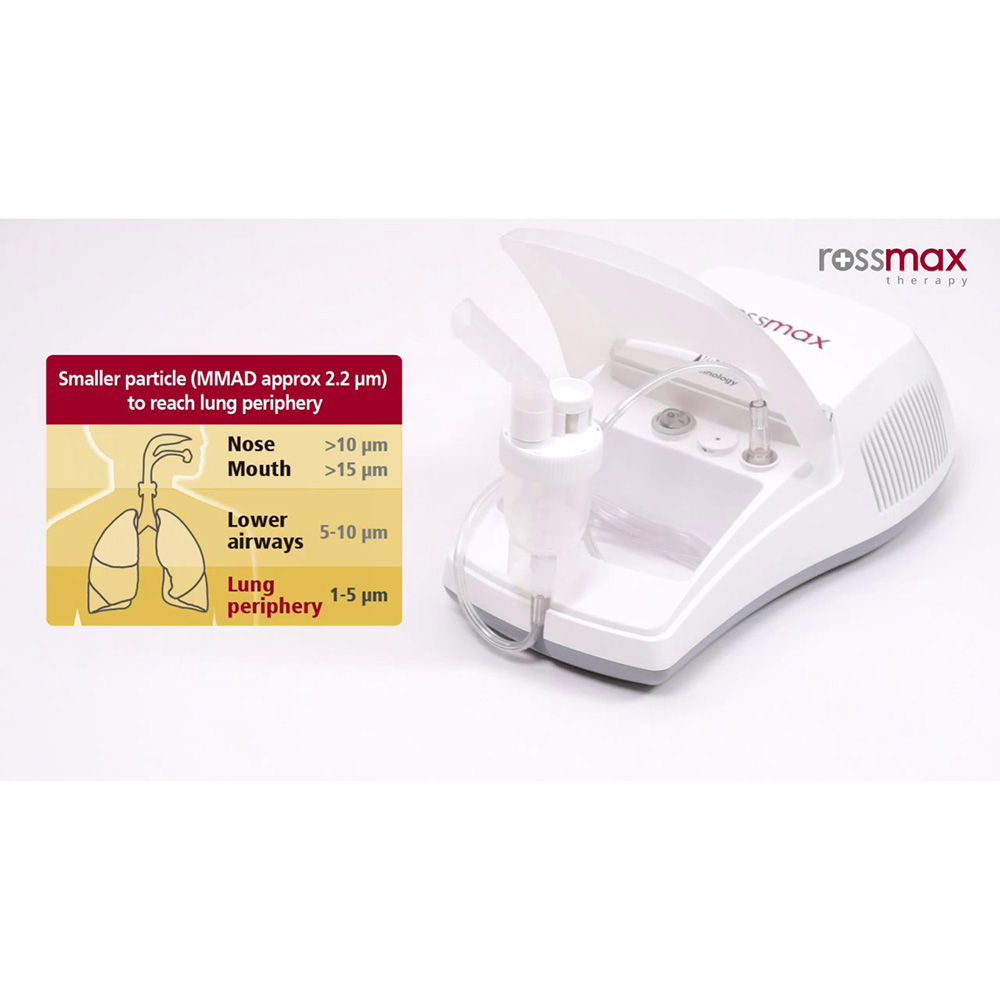 Rossmax - NA100 Piston Nebulizer - White