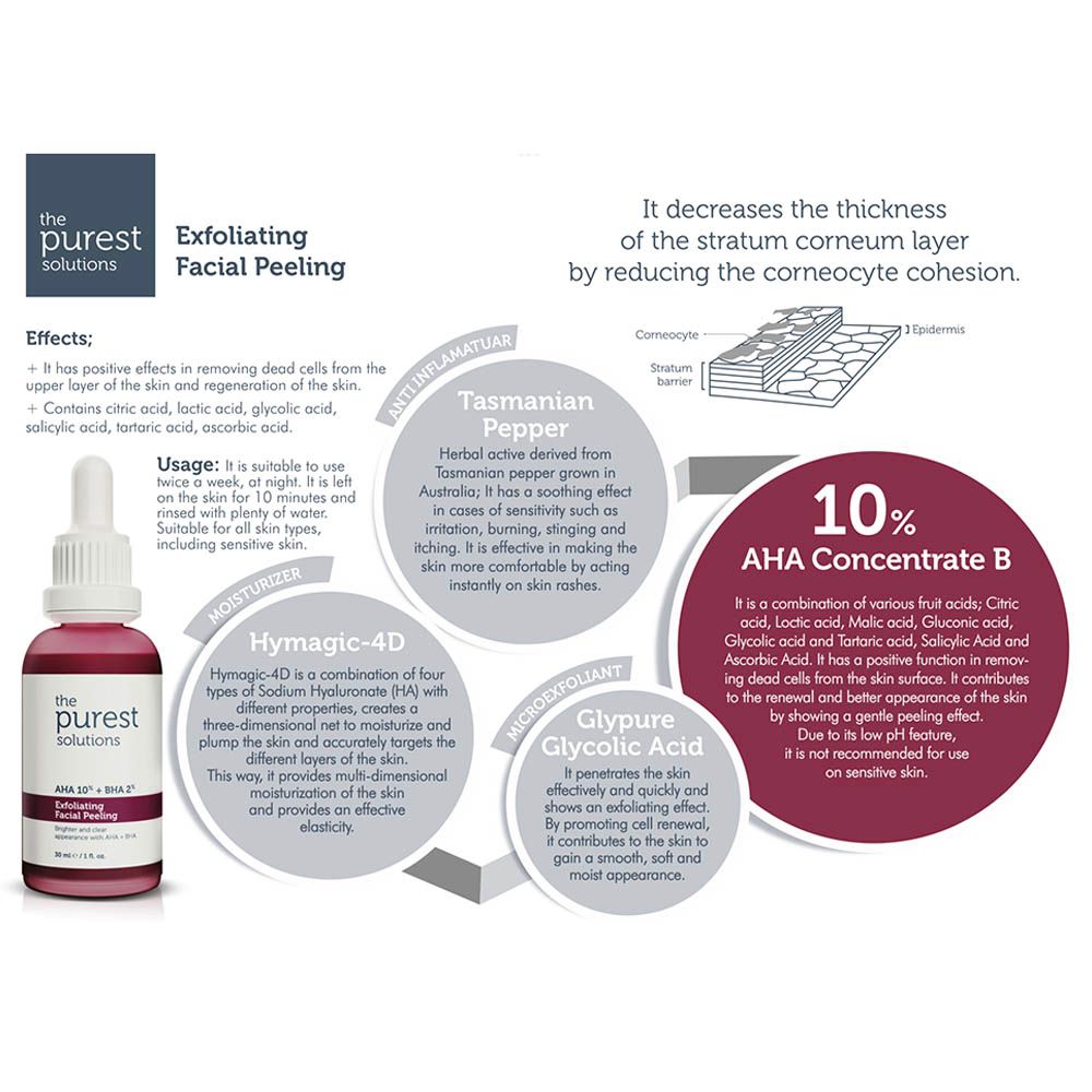 The Purest Solution - Exfoliating Facial Peeling Solution - 30ml