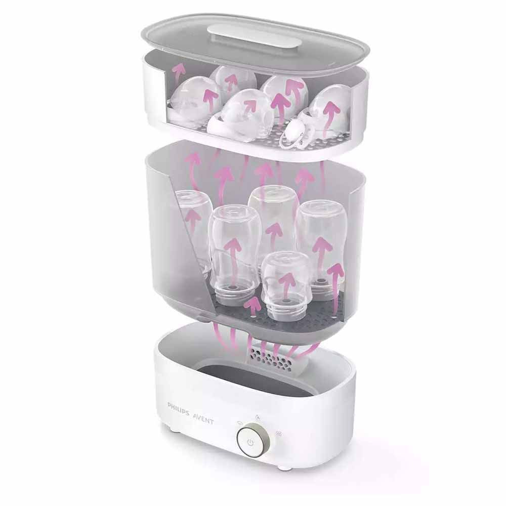 Philips Avent - Bottle Sterilizer And Dryer