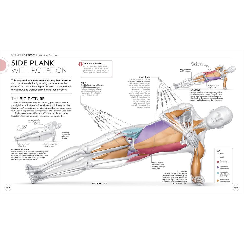 كتاب Science of Strength Training